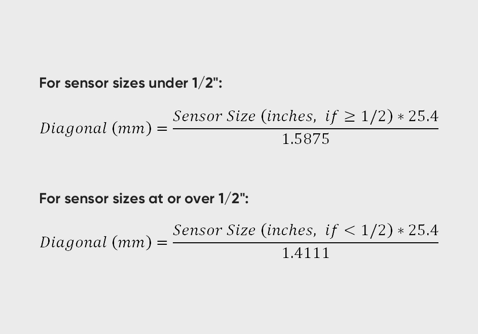 传感器尺寸-如何计算相机传感器的对角线尺寸？