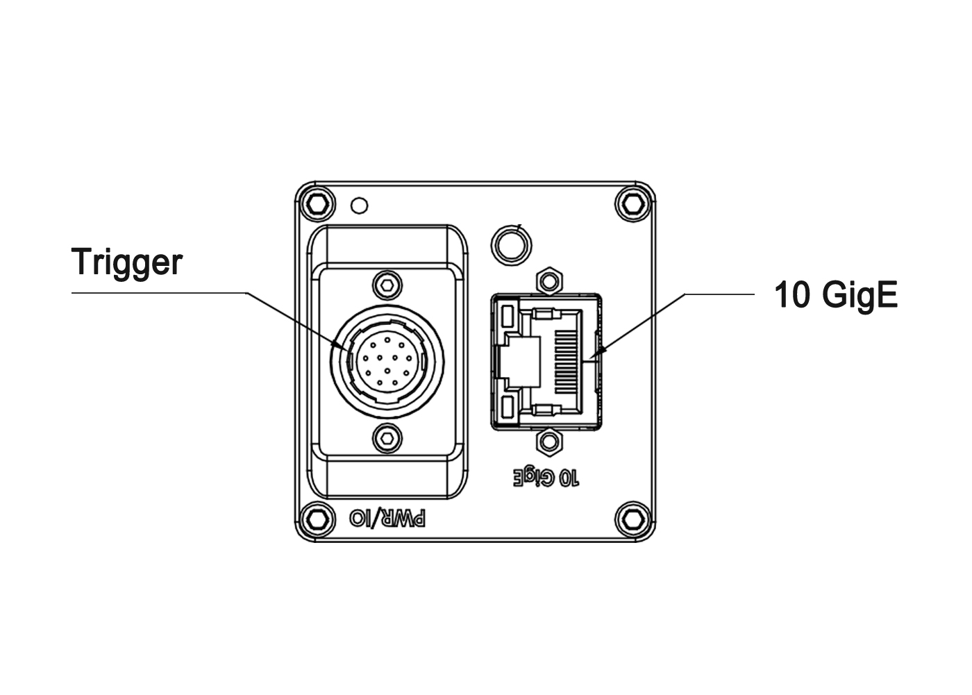 10 GigE &外触发接口