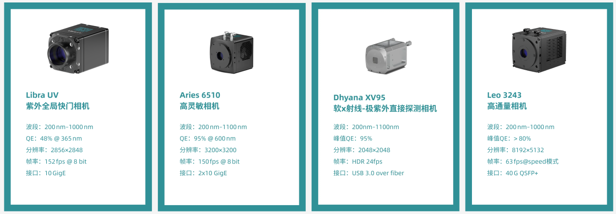 产品23