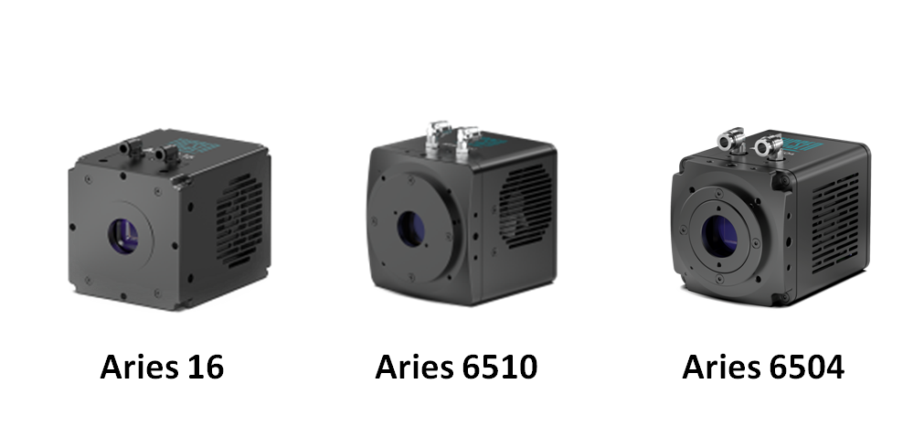 表1：Aries 系列相机